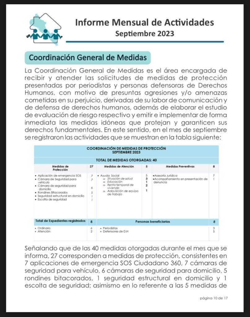 Instituto de Protección para Personas Defensoras de Derechos Humanos y Periodistas