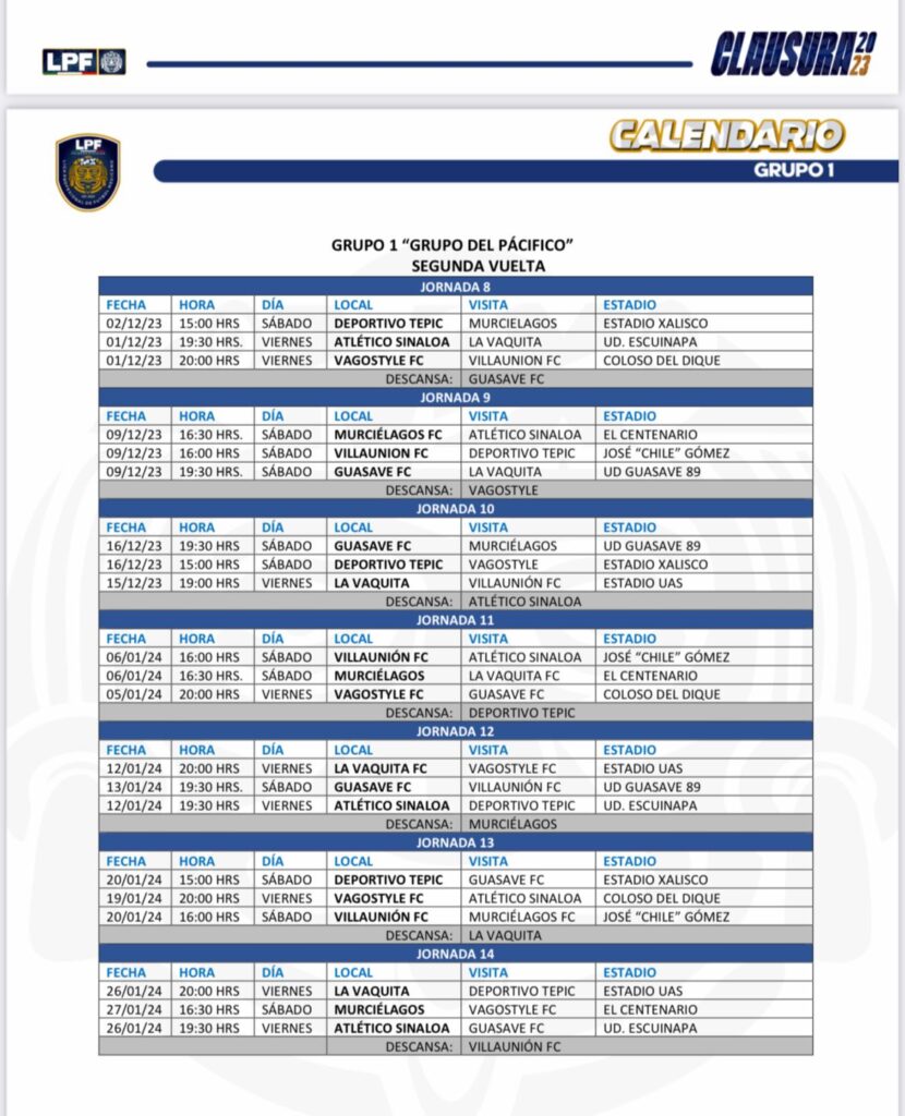 Grupo 1. Segunda vuelta