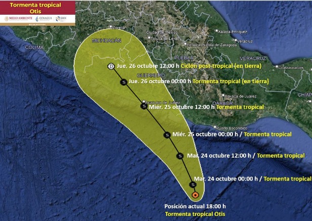 Pronóstico de "Otis"