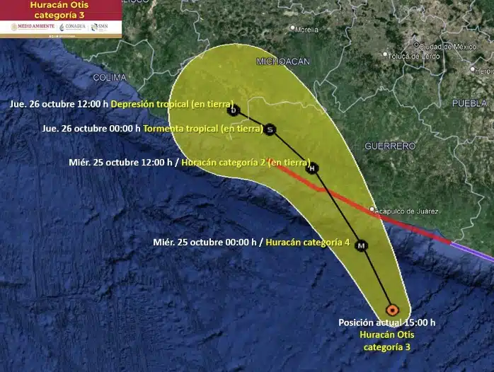 Pronóstico de desplazamiento y desarrollo del huracán Otis