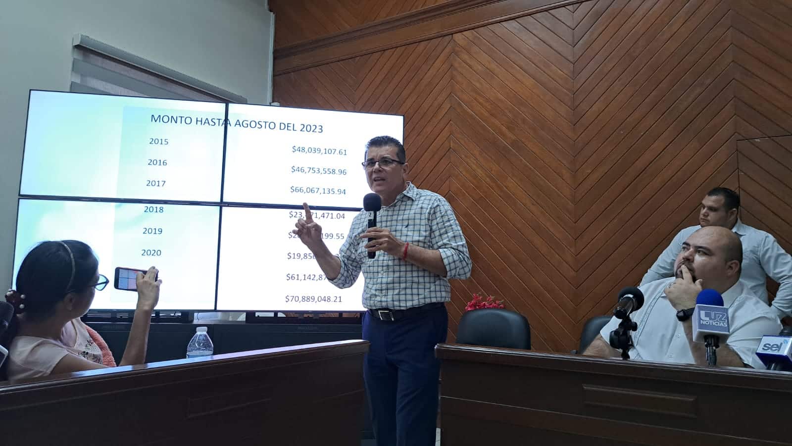 Édgar González Zataráin mostrando el monto de inversión en Mazatlán