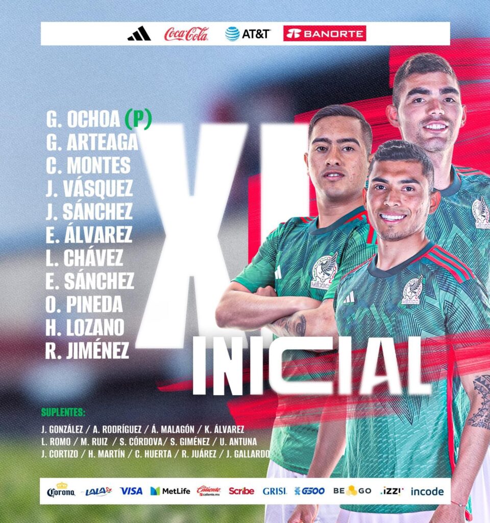 Alineación de la Selección Mexicana de Futbol