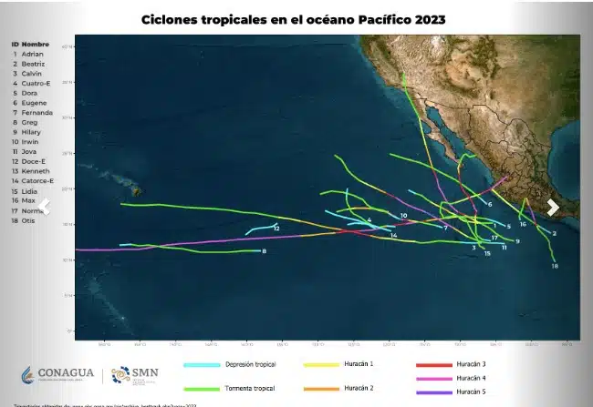 Trayectoria de los sistemas tropicales que se han registrado en el océano Pacífico