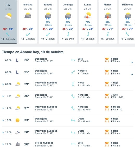 Tabla que muestran por hora el pronóstico del clima para Ahome