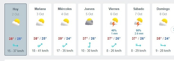 Tabla que muestran por hora el pronóstico del clima y los próximos días para la ciudad de Culiacán