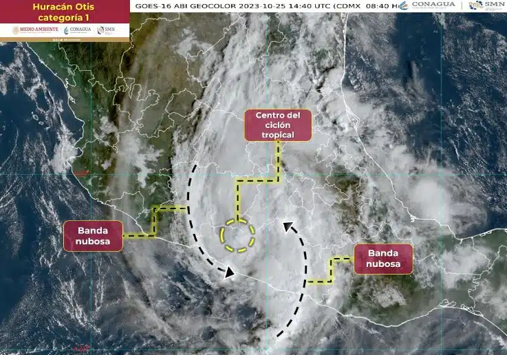 Huracán Otis y sus bandas nubosas en tierra en Guerrero