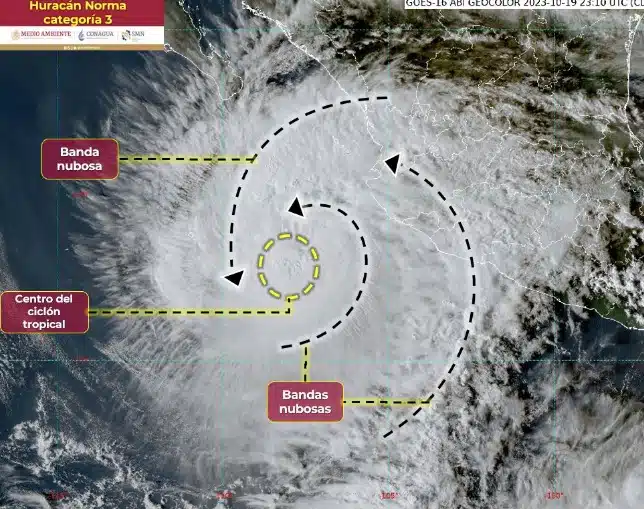 Imagen de satélite de Norma todavía como huracán 3. SMN (18:15 horas 19 de octubre)