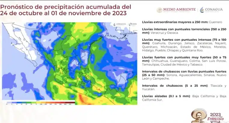 Lluvias en México del 24 de octubre al 01 de noviembre