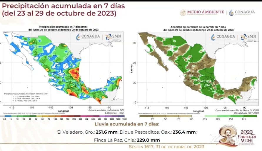 Lluvias acumuladas del 23 al 29 de octubre 2023
