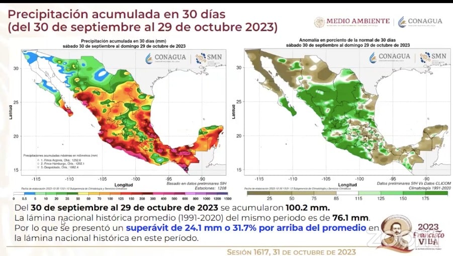 Lluvias acumuladas del 30 de septiembre al 29 de octubre 2023