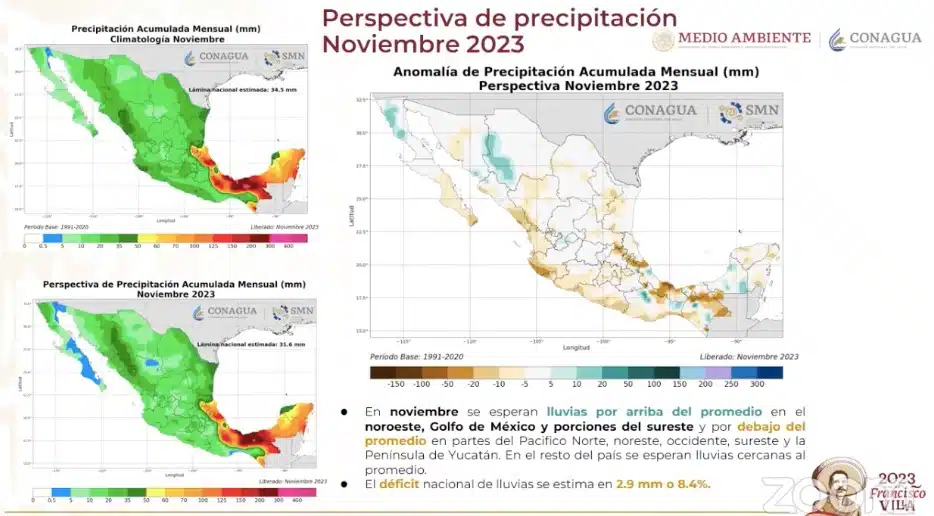 Perspectiva de lluvias en noviembre 2023