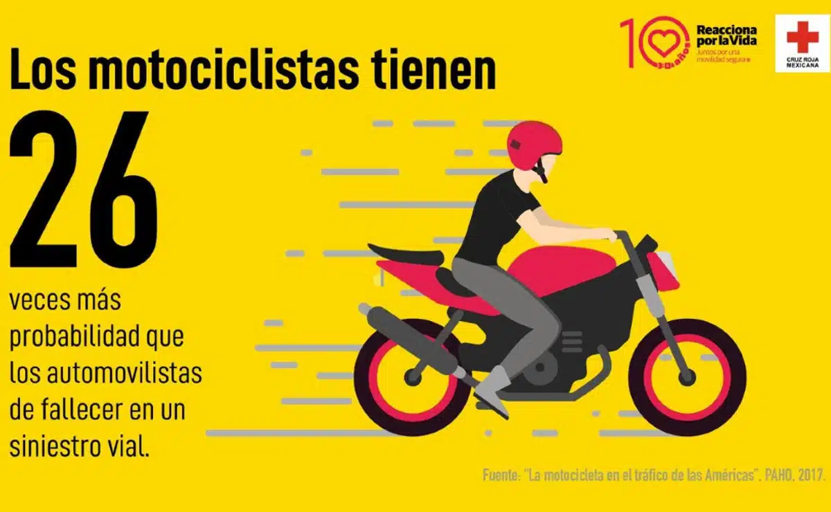Cruz Roja Guasave comparte medidas de prevención para motociclistas