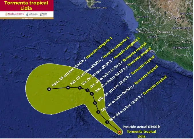 Posible trayectoria y evolución de la tormenta tropical Lidia en el océano Pacífico. SMN