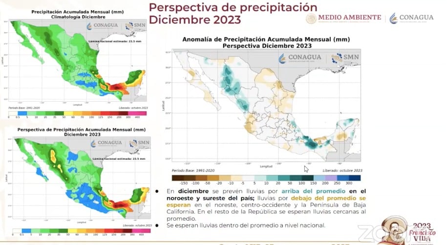 Perspectiva de lluvias 