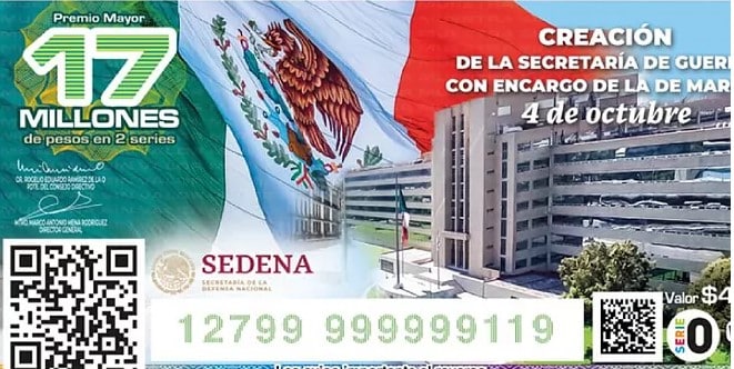 Resultados Sorteo superior 2781