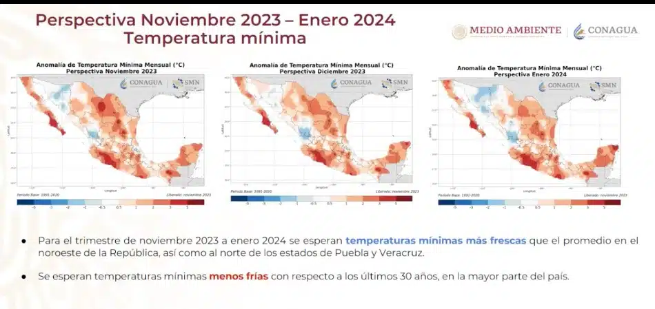 Perspectivas de temperaturas en noviembre 2023 - enero 2024