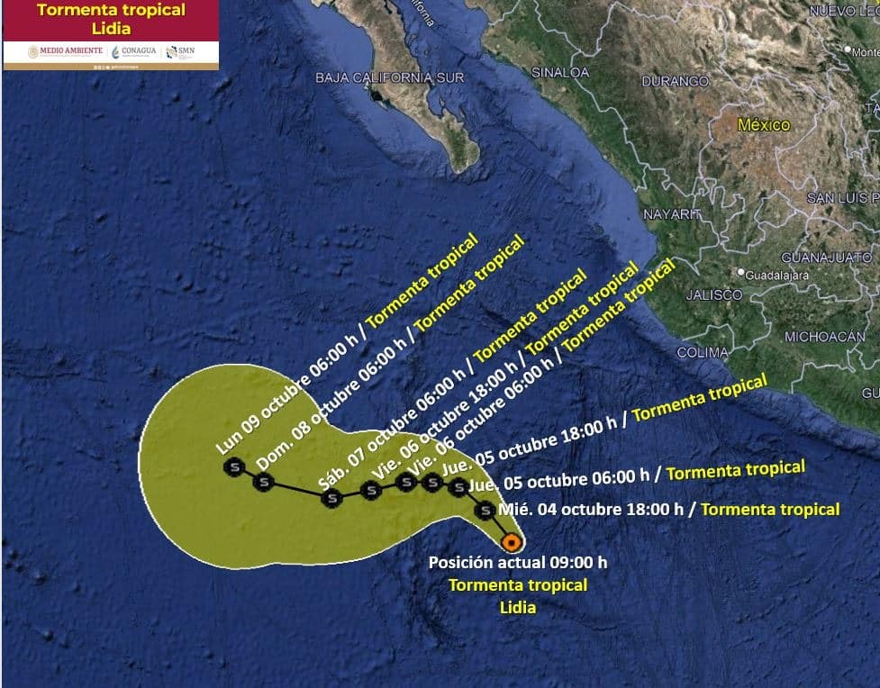 Trayectoria de una tormenta tropical en el océano Pacífico