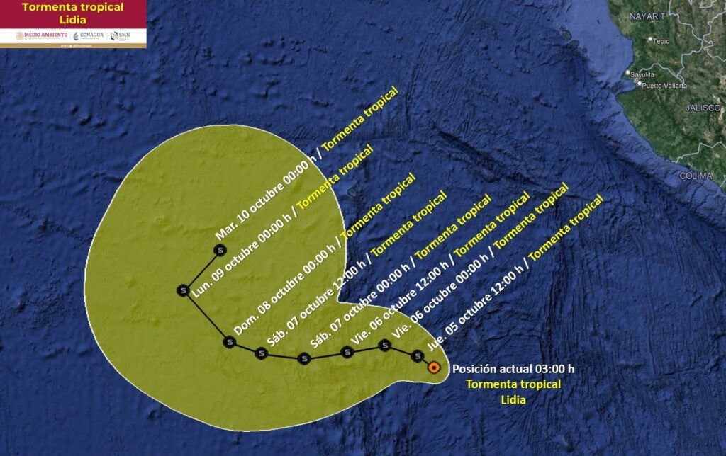 Trayectoria de una tormenta tropical en el océano Pacífico