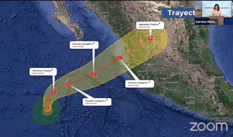 TRAYECTORIA DE LIDIA