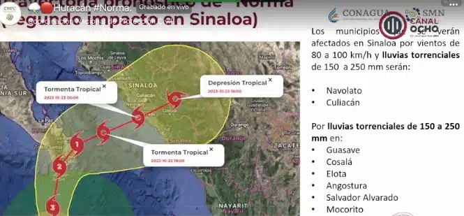 Foto 1: Estimaciones de lluvias en Sinaloa presentadas por la Conagua en BCS
