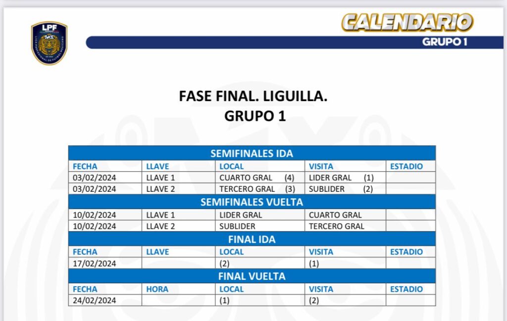 Fase final. Liguilla. Grupo 1