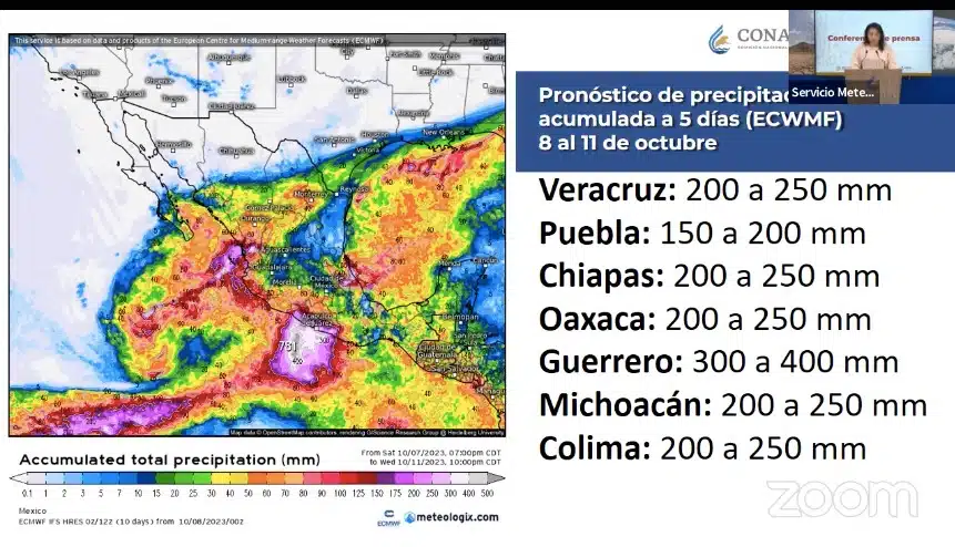 Mapa tormenta tropical Max