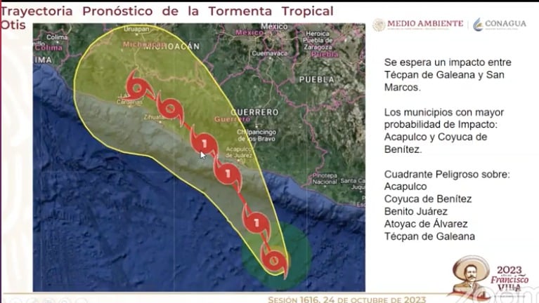 Mapa de desplazamiento del huracán Otis.