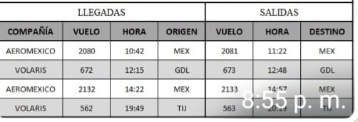 llegadas y salidas de vuelos