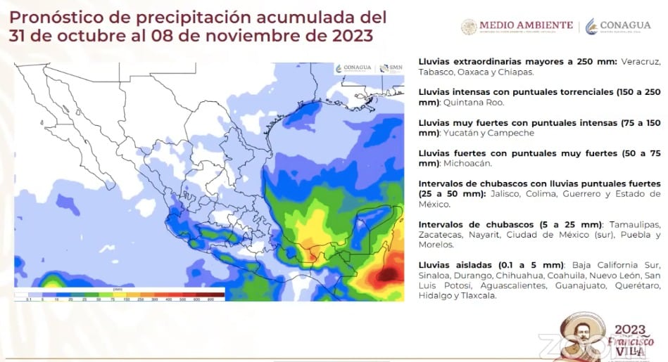 Imagen que muestra el pronóstico de lluvias 