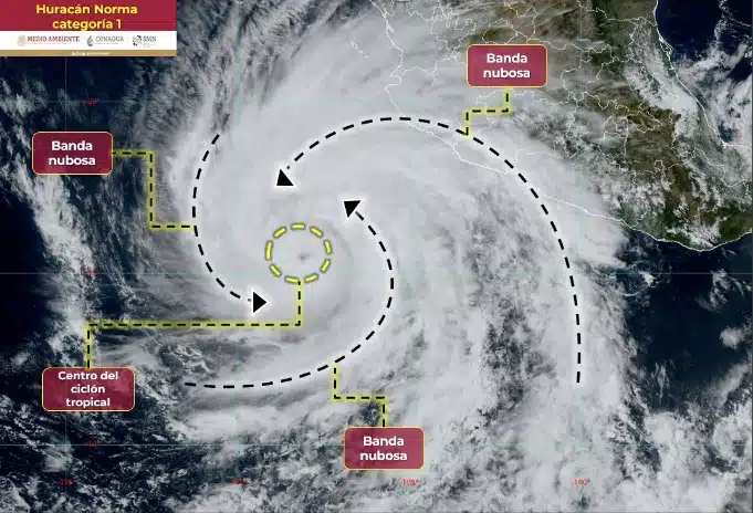 Imagen del Huracán Norma