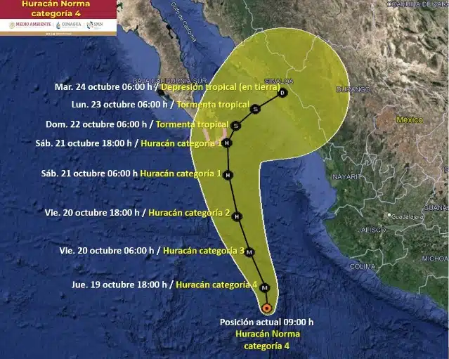 Mapa que muestra el pronóstico de trayectoria del huracán Norm