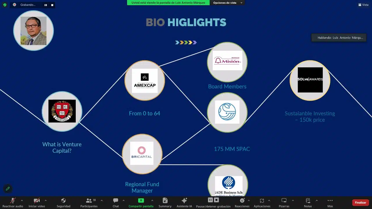 Captura de pantalla de la capacitación en línea “Accede a fondos de inversión”