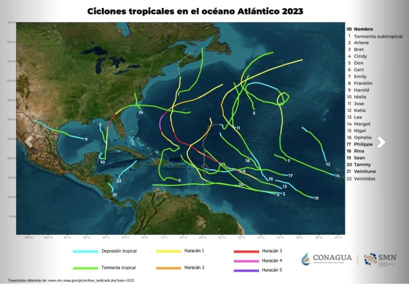 Trayectoria de los sistemas tropicales que se han registrado en el océano Atlántico