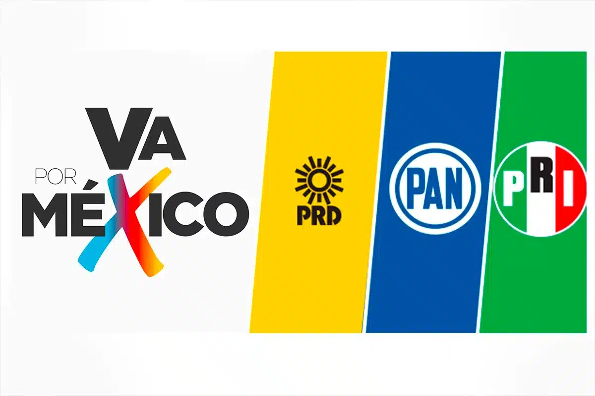 Alianzas de los partido políticos del Frente Amplio por México