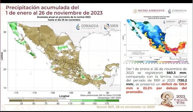 Mapa que marca los acumulados de lluvias desde el 01 de enero al 26 de noviembre de 2023