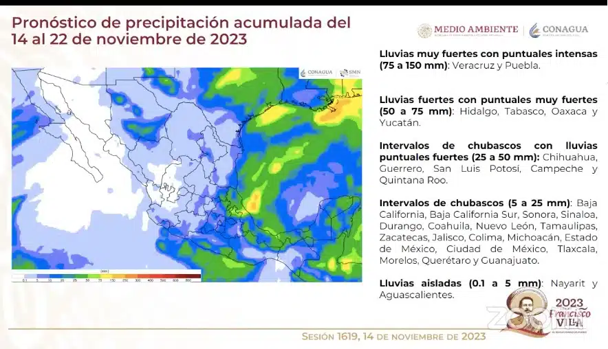 Pronostico de lluvias del 14 al 22 de noviembre para México
