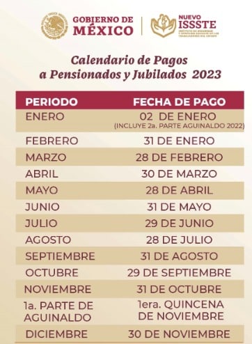 Calendario de pago a pensionados del ISSSTE