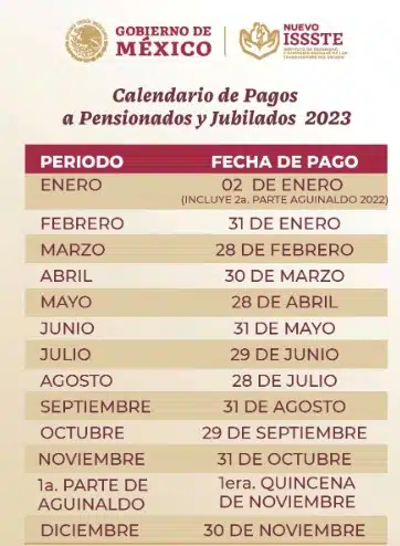 Calendario de pago a pensionados del ISSSTE