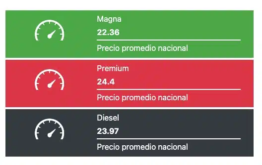 Así el precio promedio nacional de los combustibles hoy México, de acuerdo a la página GasolinaMX.com 