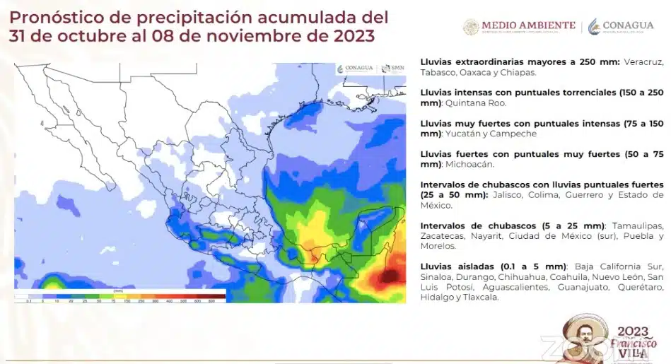 Pronóstico de lluvias del 31 de octubre al 8 de noviembre en México
