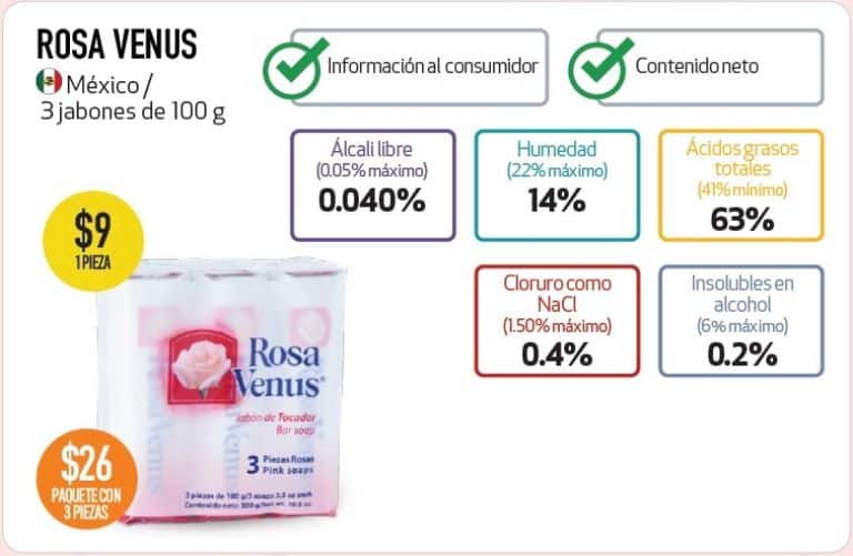 Investigación Rosa Venus 