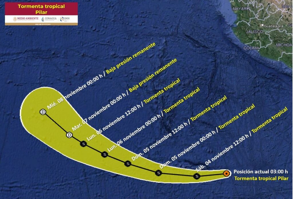 Mapa trayectoria de tormenta Pilar
