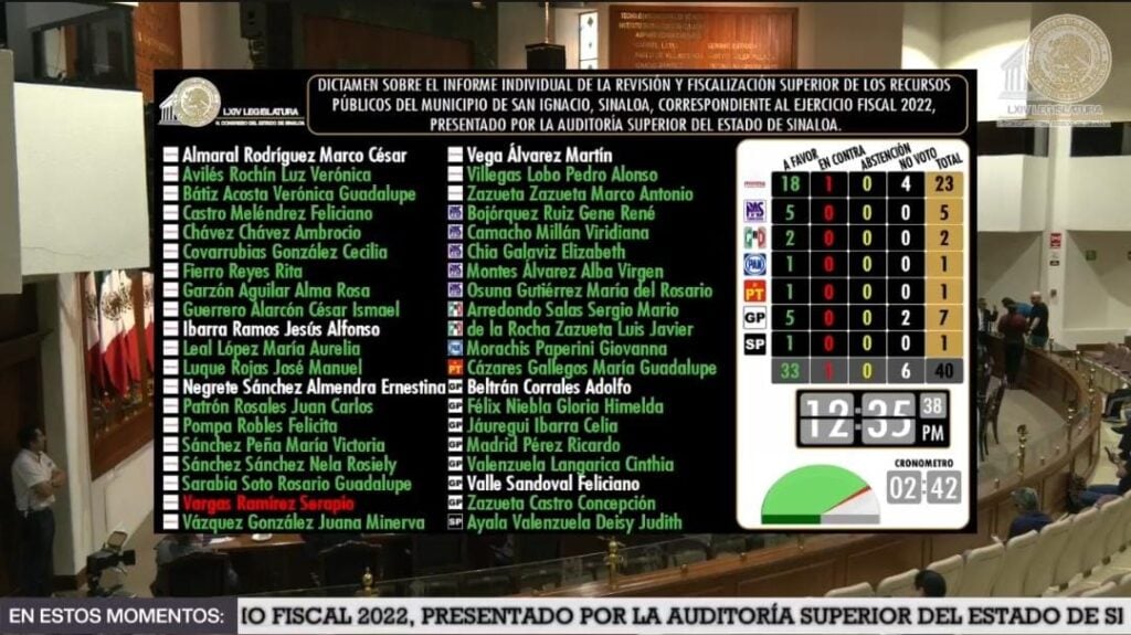 Dictamen sobre cuenta pública 2022