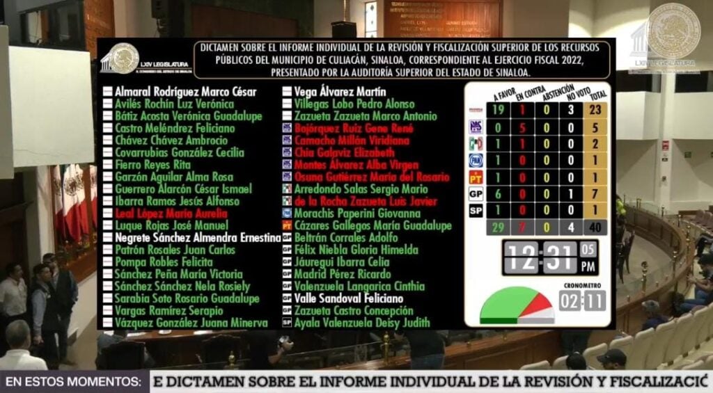 Dictamen sobre cuenta pública 2022