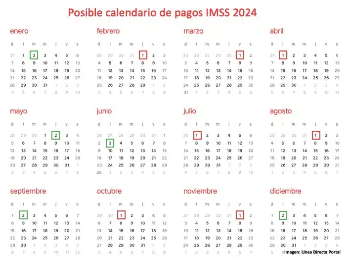 Calendario con los posibles días de pago de la pensión iMSS en el 2024
