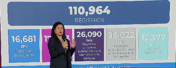 Luisa María Alcalde