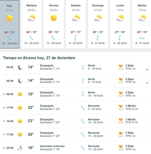 Tabla que muestran por hora y días el pronóstico del clima para Ahome