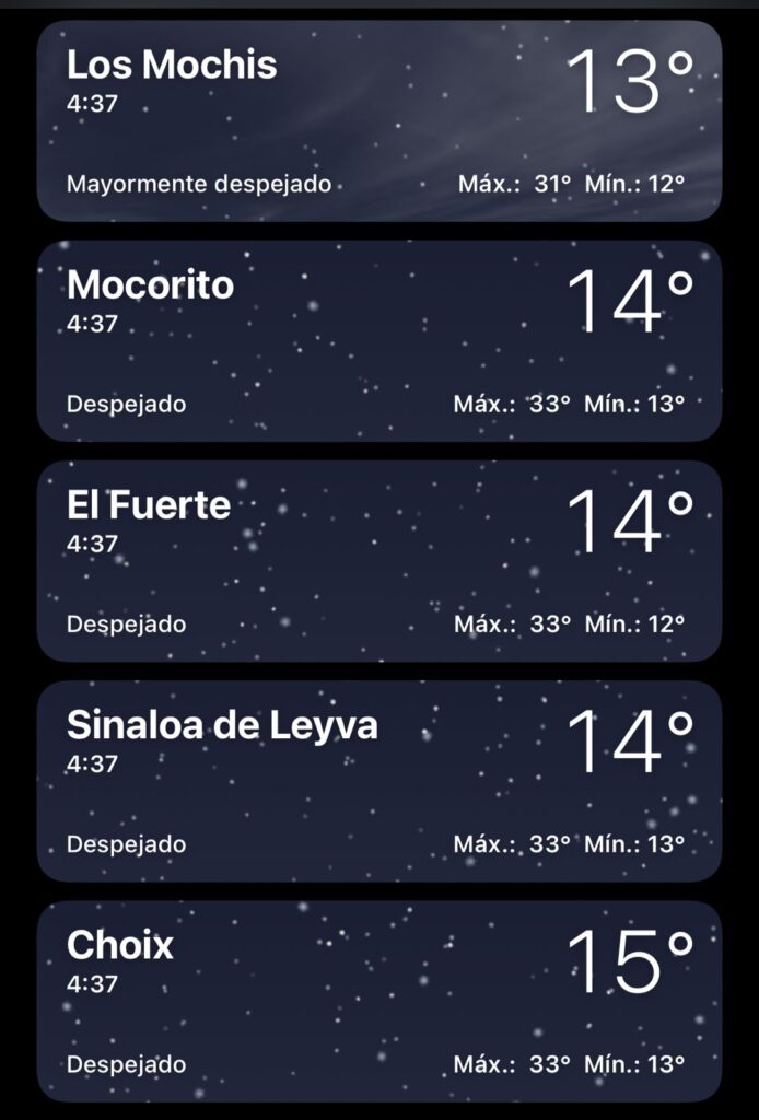 Municipios de Sinaloa con su respectiva temperatura mínima
