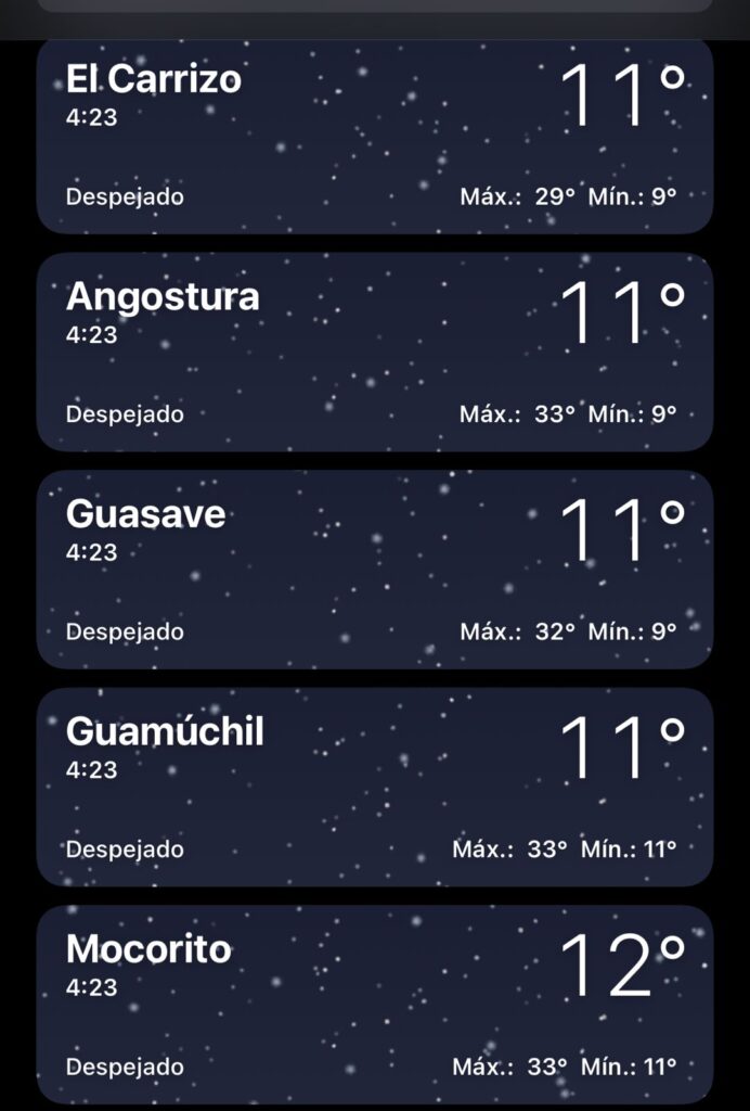Municipios de Sinaloa con su respectiva temperatura mínima
