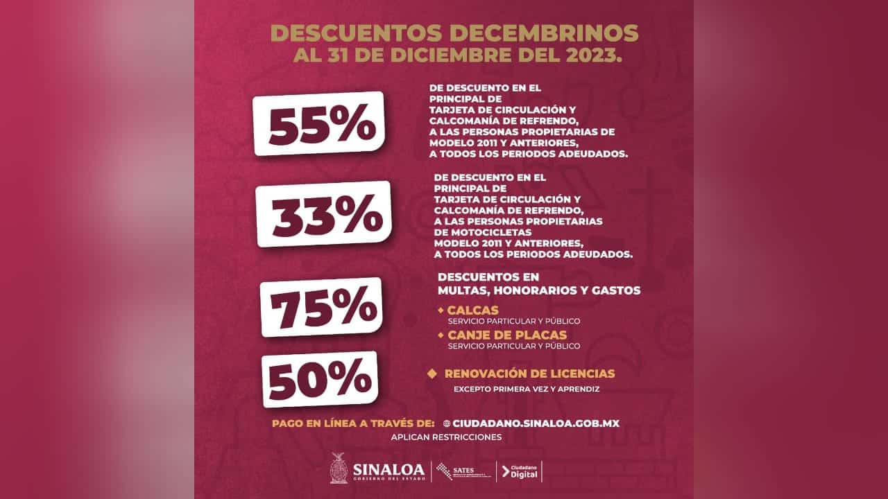 Estos son los descuentos que ofrece Gobierno del Estado.